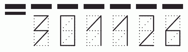 Пример заполнения индекса 301126