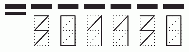 Пример заполнения индекса 301130