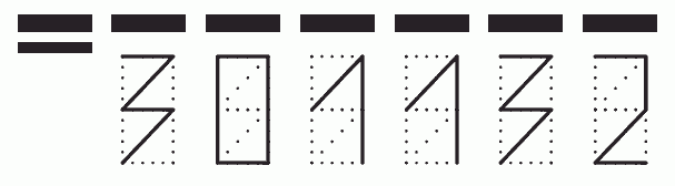 Пример заполнения индекса 301132