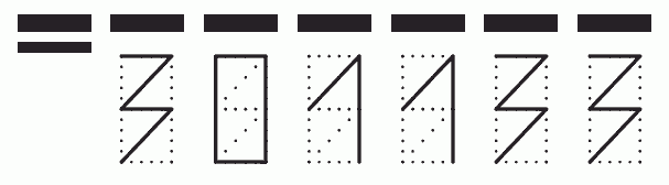 Пример заполнения индекса 301133