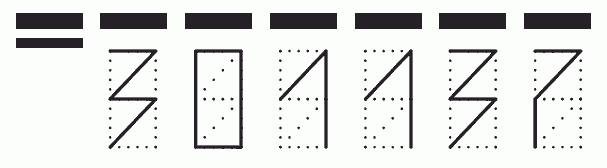 Пример заполнения индекса 301137