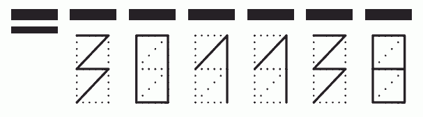 Пример заполнения индекса 301138