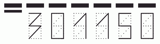 Пример заполнения индекса 301150