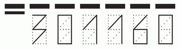 Пример заполнения индекса 301160