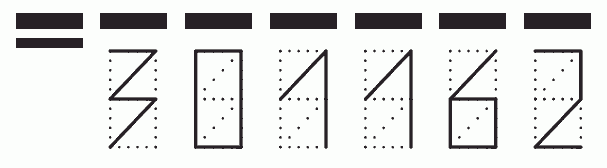 Пример заполнения индекса 301162