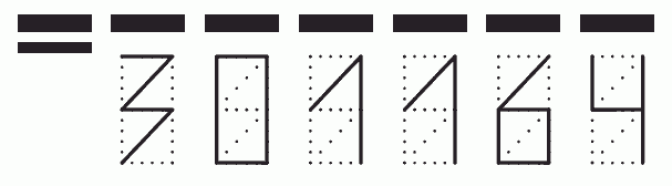 Пример заполнения индекса 301164