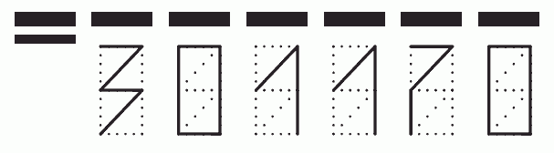 Пример заполнения индекса 301170