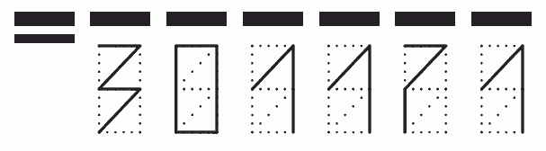 Пример заполнения индекса 301171