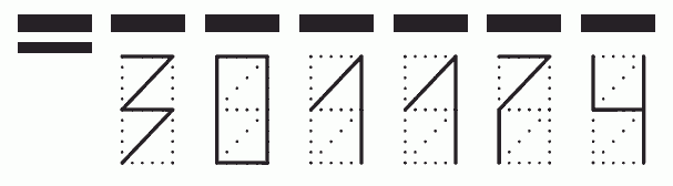 Пример заполнения индекса 301174