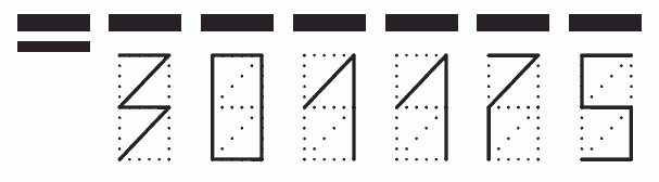 Пример заполнения индекса 301175