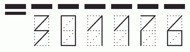 Пример заполнения индекса 301176