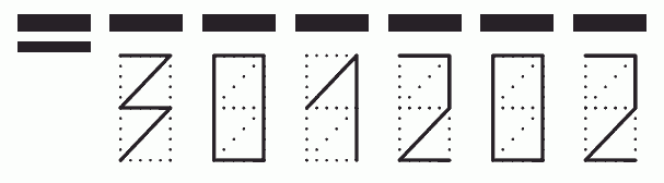 Пример заполнения индекса 301202