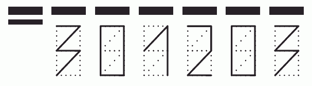 Пример заполнения индекса 301203