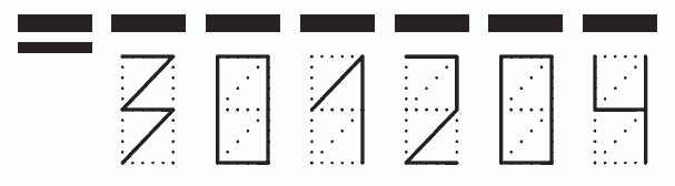 Пример заполнения индекса 301204