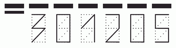 Пример заполнения индекса 301205