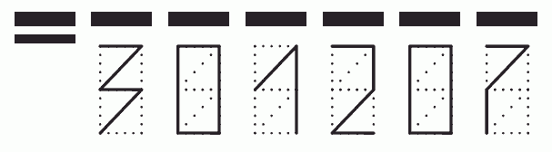 Пример заполнения индекса 301207