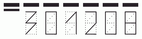 Пример заполнения индекса 301208