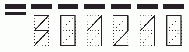 Пример заполнения индекса 301210