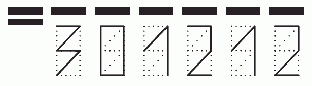 Пример заполнения индекса 301212