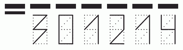 Пример заполнения индекса 301214