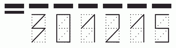 Пример заполнения индекса 301215