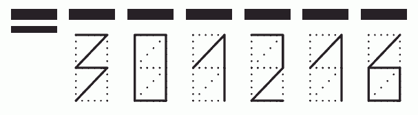 Пример заполнения индекса 301216