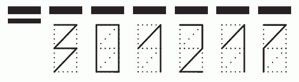 Пример заполнения индекса 301217