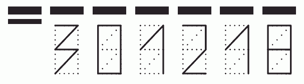 Пример заполнения индекса 301218