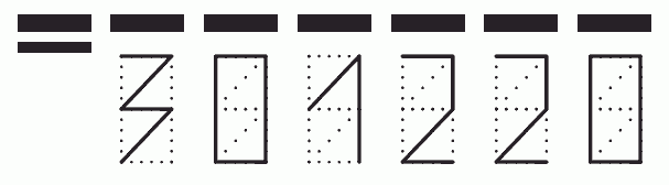 Пример заполнения индекса 301220