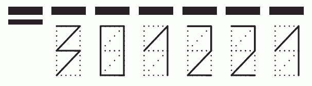 Пример заполнения индекса 301221