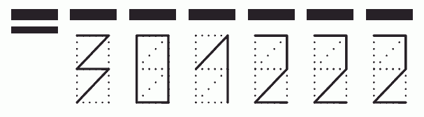 Пример заполнения индекса 301222