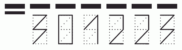 Пример заполнения индекса 301223