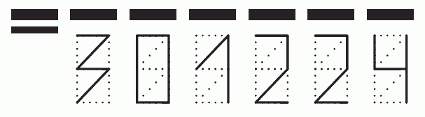 Пример заполнения индекса 301224