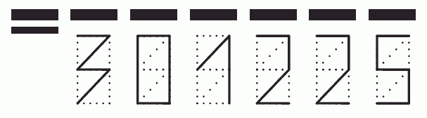 Пример заполнения индекса 301225