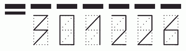 Пример заполнения индекса 301226