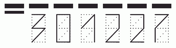 Пример заполнения индекса 301227