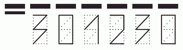 Пример заполнения индекса 301230