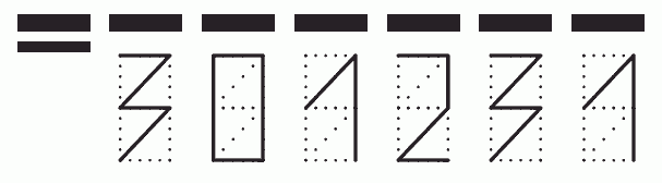 Пример заполнения индекса 301231