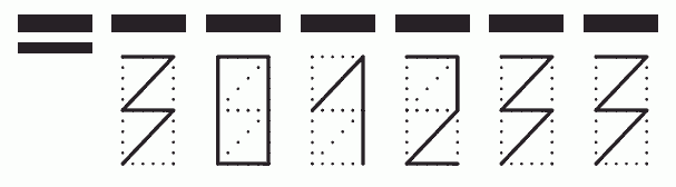 Пример заполнения индекса 301233