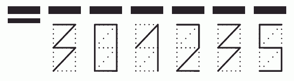 Пример заполнения индекса 301235