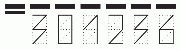 Пример заполнения индекса 301236