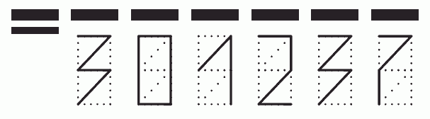 Пример заполнения индекса 301237