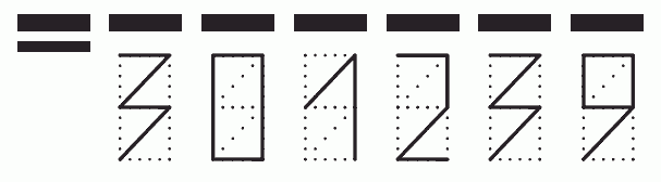 Пример заполнения индекса 301239