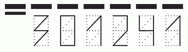 Пример заполнения индекса 301241