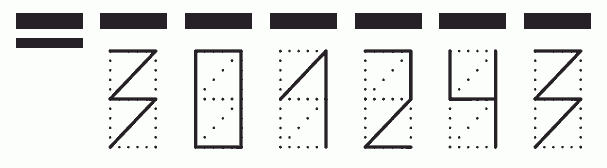 Пример заполнения индекса 301243