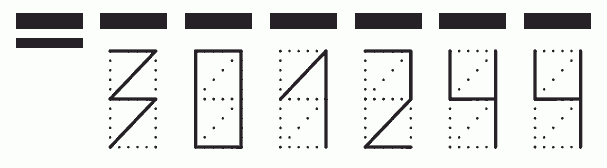 Пример заполнения индекса 301244