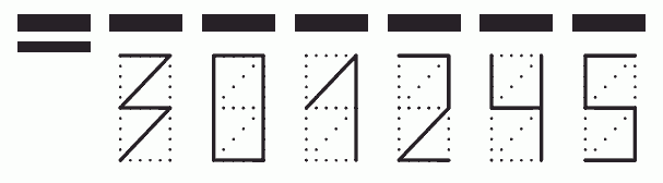 Пример заполнения индекса 301245