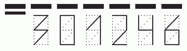 Пример заполнения индекса 301246