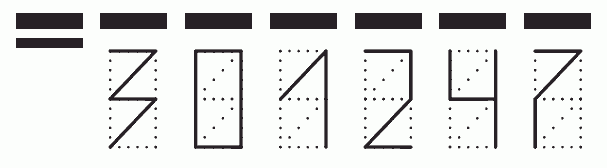 Пример заполнения индекса 301247