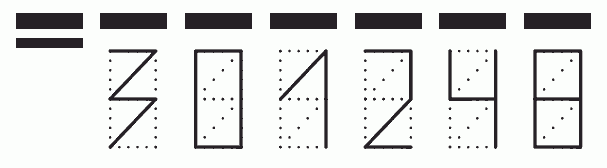 Пример заполнения индекса 301248